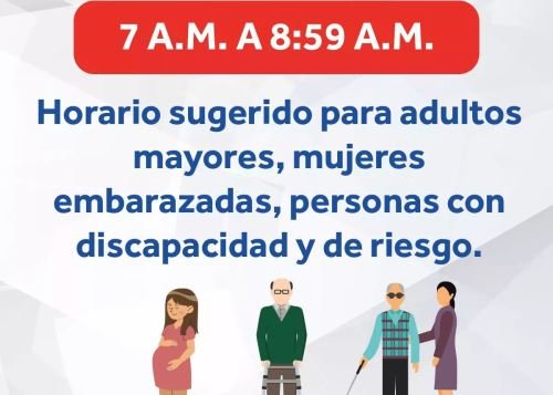 Elecciones Conoce Los Horarios Del Voto Escalonado Que Propone La