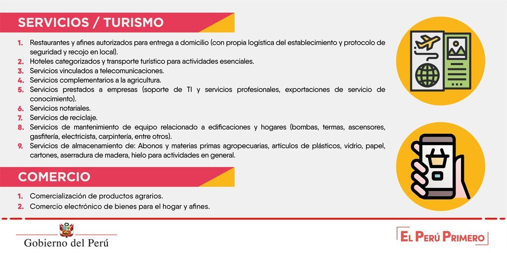 Gobierno Ratifica Que Reactivacion Economica Se Hara De Manera Progresiva Y Ordenada Tu Diario Huanuco