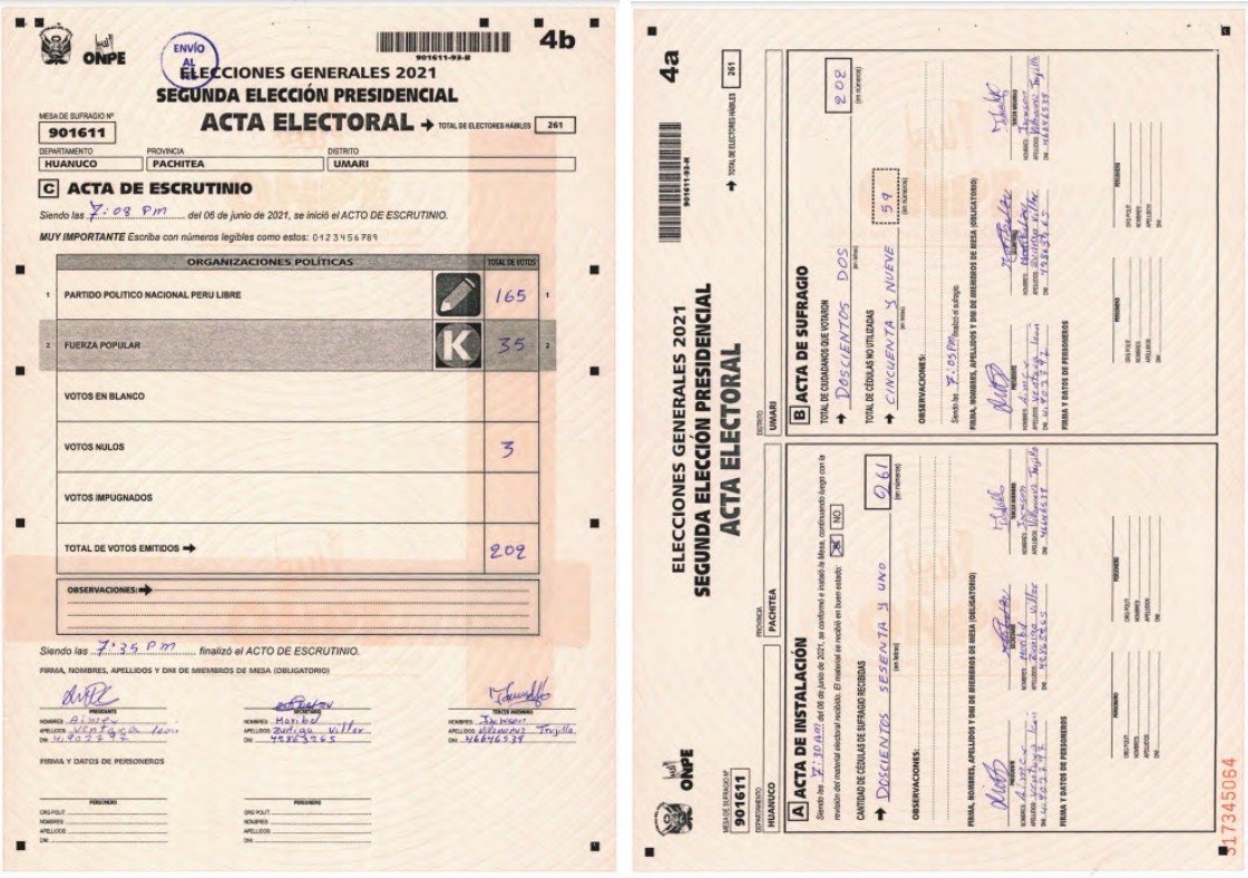 Una de las primeras actas con apelación resueltas por el JNE fue de Huánuco a favor de Perú Libre