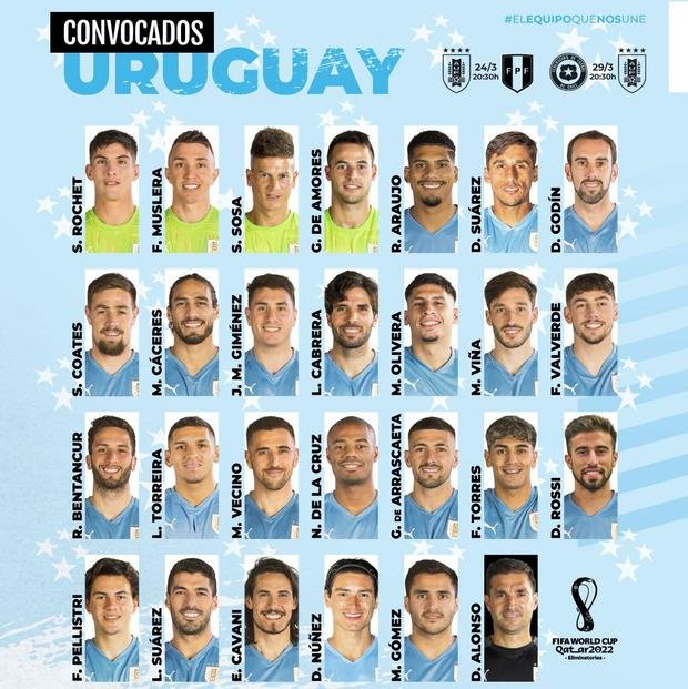 Uruguay dio su lista de convocados