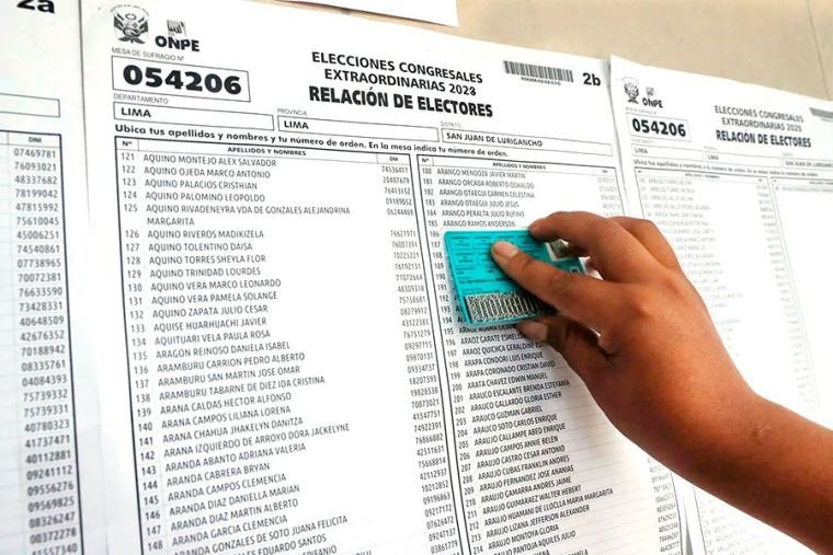 <strong>Reniec cerró padrón electoral para comicios municipales complementarios</strong>