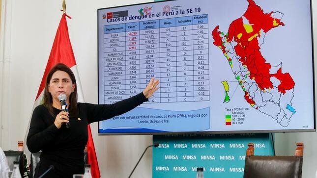 Ampliarán emergencia por brote de dengue en 20 regiones del Perú