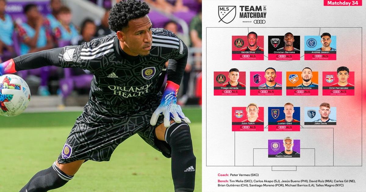 Pedro Gallese en el once ideal de la jornada 34 de la MLS