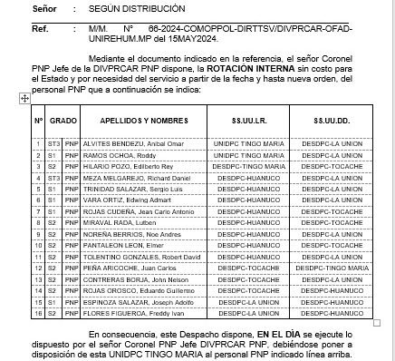 Policías de Carreteras rechazan disposición de rotación interna