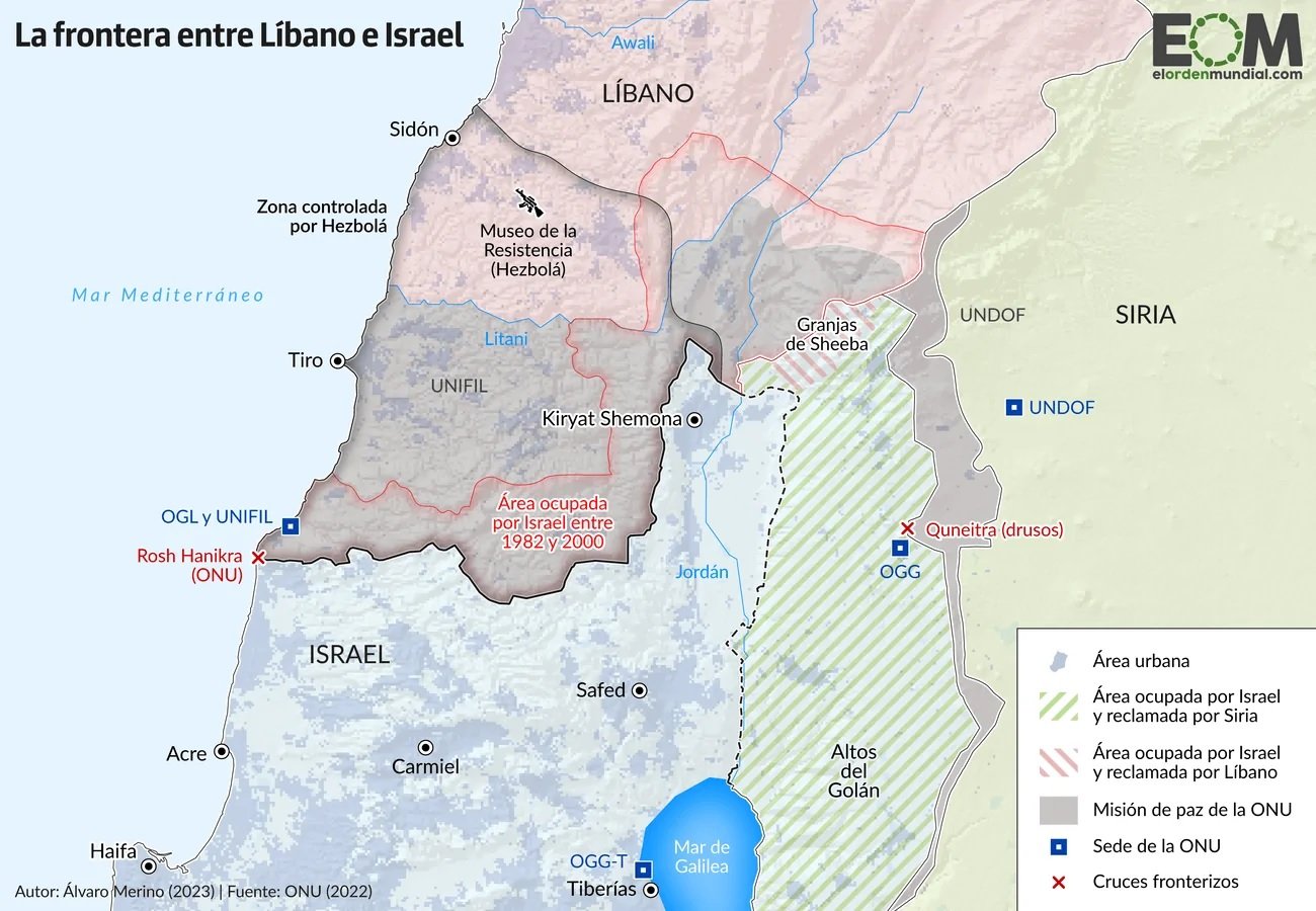 Israel y Líbano acuerdan iniciar negociaciones directas