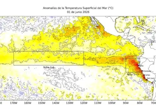 El Niño Costero ingresa a fase moderada en el Perú: ¿Qué significa y cómo nos afecta?